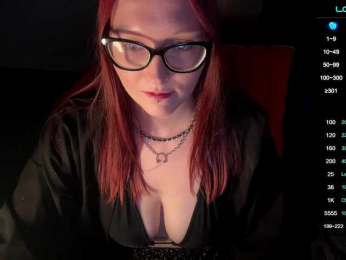 RedHeadJu webcam model stream image