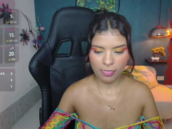 Miaynocolucci webcam model stream image