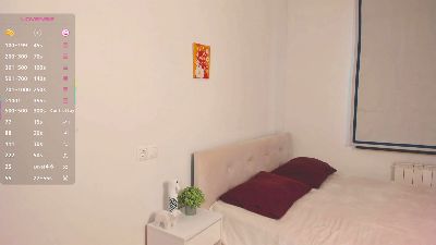ElwineAllston webcam model stream image