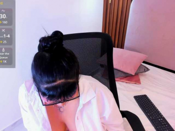 Zagi-mml webcam model stream image