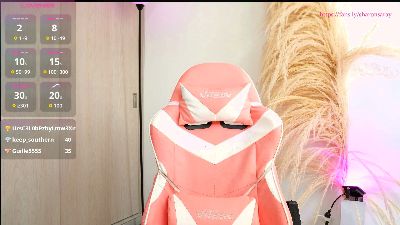 SharonGrowing webcam model stream image