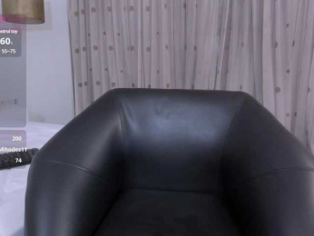 ElectraRhodes webcam model stream image