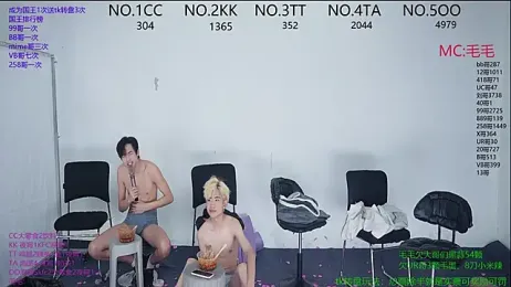 sweetboys666 webcam stripchat model stream image