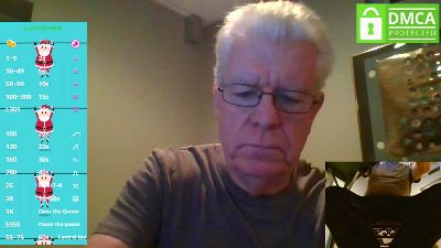 NeoOnSC webcam model stream image