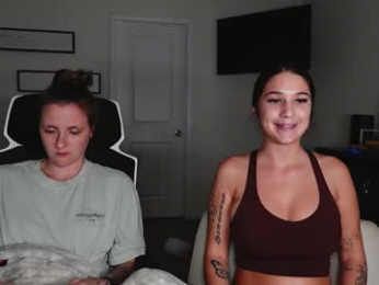svtf2323 webcam model stream image