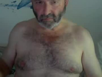 midhir webcam model stream image