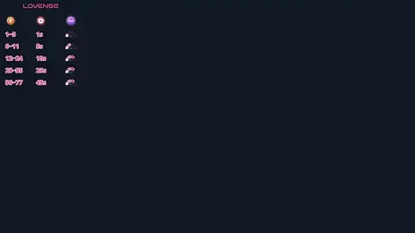 HopeFuture webcam model stream image