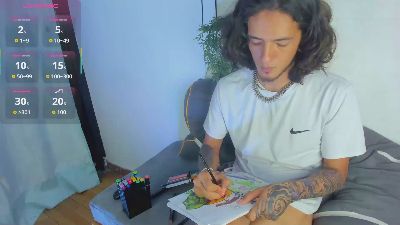 Skinny_Mac webcam preview