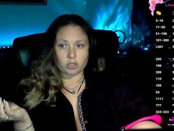 Anna_Kendrick webcam model stream image