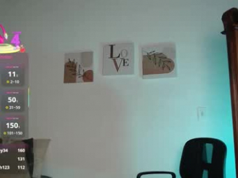 madisex_s webcam chaturbate model stream image