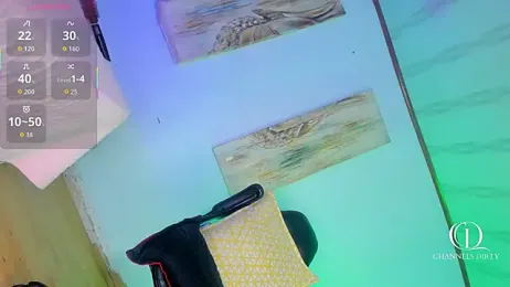 ChannelssDiirty webcam model stream image