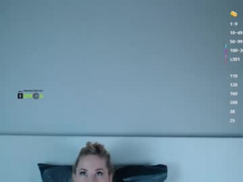 dia8 webcam model stream image