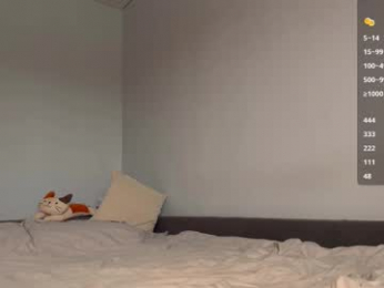 drunk_bosss webcam chaturbate model stream image