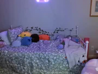 annieangel18 webcam model stream image