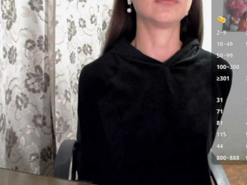 -Konffetkkaa- webcam model stream image