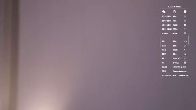 UdelaAfton webcam model stream image