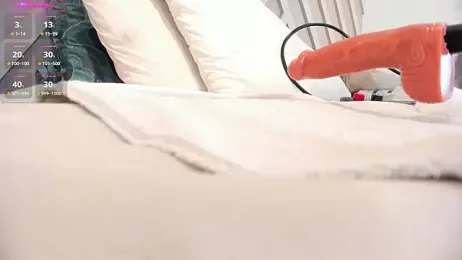 SOFIAGOEZ30 webcam model stream image