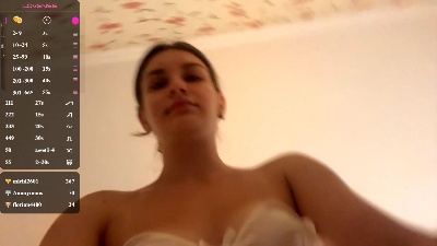 LavoniaGerardi webcam model stream image