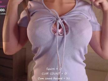 betticutti webcam model stream image