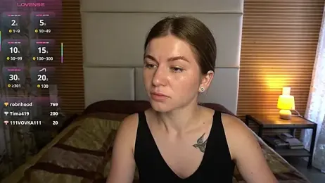 YoursGirlAlice webcam model stream image