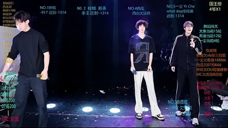 GGBond-01 webcam model stream image