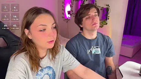 RobertAndLinela webcam model stream image