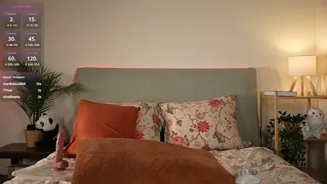 ohhoneykate webcam model stream image