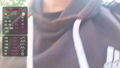 Pegyourdaddy webcam cam4 model stream image