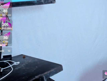 Lila-3 webcam model stream image
