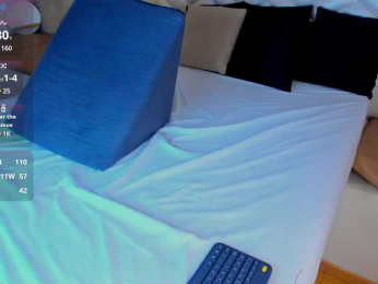 KRISTINCHERRY webcam bongacams model stream image