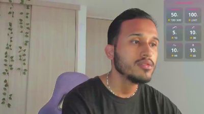 SubmissiveHorny webcam model stream image