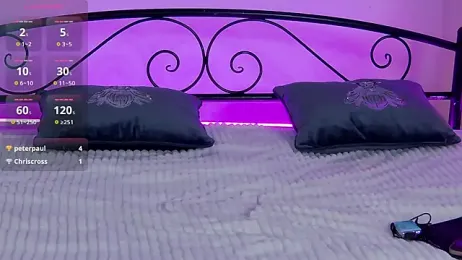 Maytaai webcam model stream image