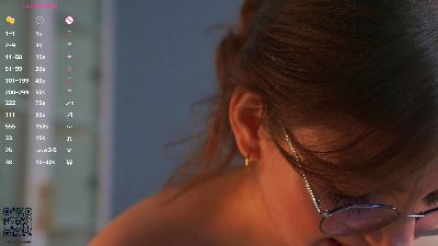 LoisGateley webcam model stream image