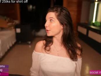 loollypop24 chaturbate stream image, 22.08.2025 18:40