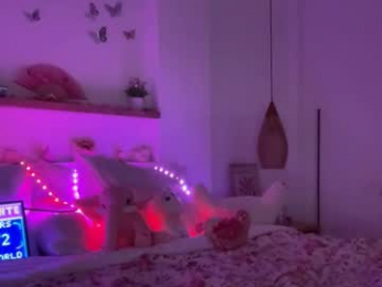 keirasworld chaturbate stream image