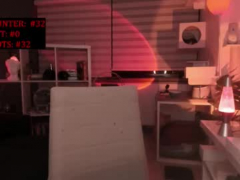 lonelly_lolly98 chaturbate stream image