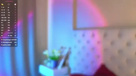 EvaLeester stripchat stream image