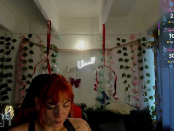 Cocochanell bongacams stream image