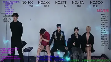 sweetboys666 stripchat stream image