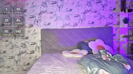 Velvetworld stripchat stream image