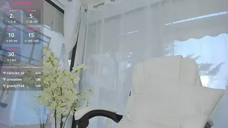 Russian_Ava stripchat stream image