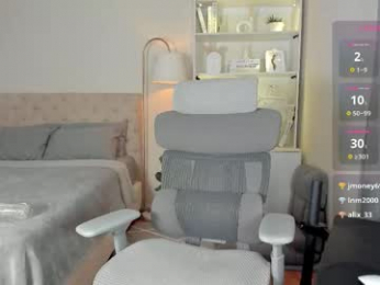 johannarodriguez23 chaturbate stream image