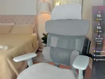 johannarodriguez23 chaturbate stream image, 06.02.2026 00:20