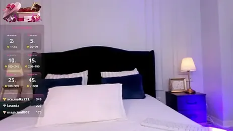 SophieAnn stripchat stream image