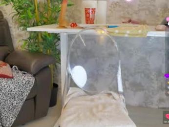 yourburnwish chaturbate stream image, 12.03.2026 20:00