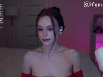 fymryn bongacams stream image, 10.04.2026 17:40