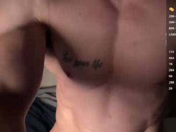 maxandtam chaturbate stream image, 18.06.2026 20:00