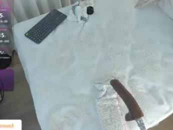 angiee_roses chaturbate stream image, 26.08.2026 00:10