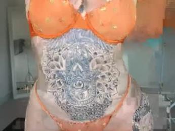 libbyloveheartx chaturbate stream image, 12.09.2026 07:50